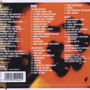Roxette <br> Hits (A Collection Of Their 20 Greatest Songs & Videos!)